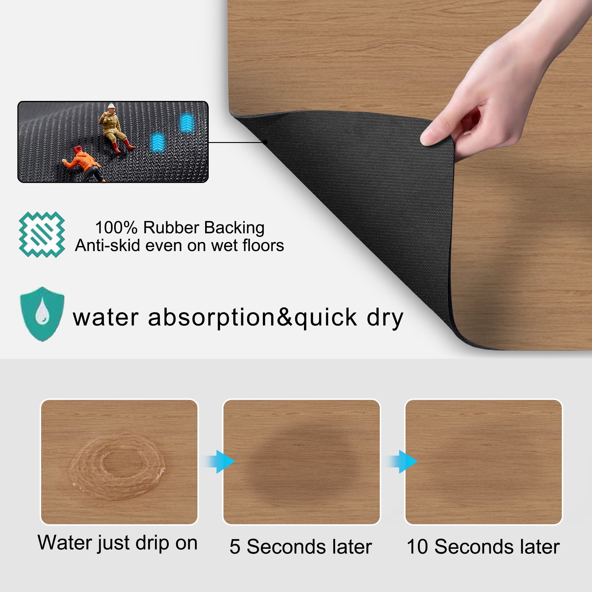 Coffee Maker Mat For Countertops Mats