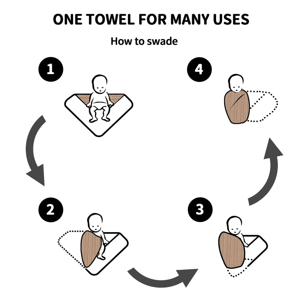 Baby Blankets 5PCS Security Blanket for Babies