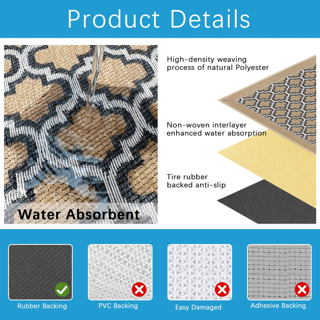 Large Kitchen Rugs 4Ft Waterproof Non Slip Kitchen Mats