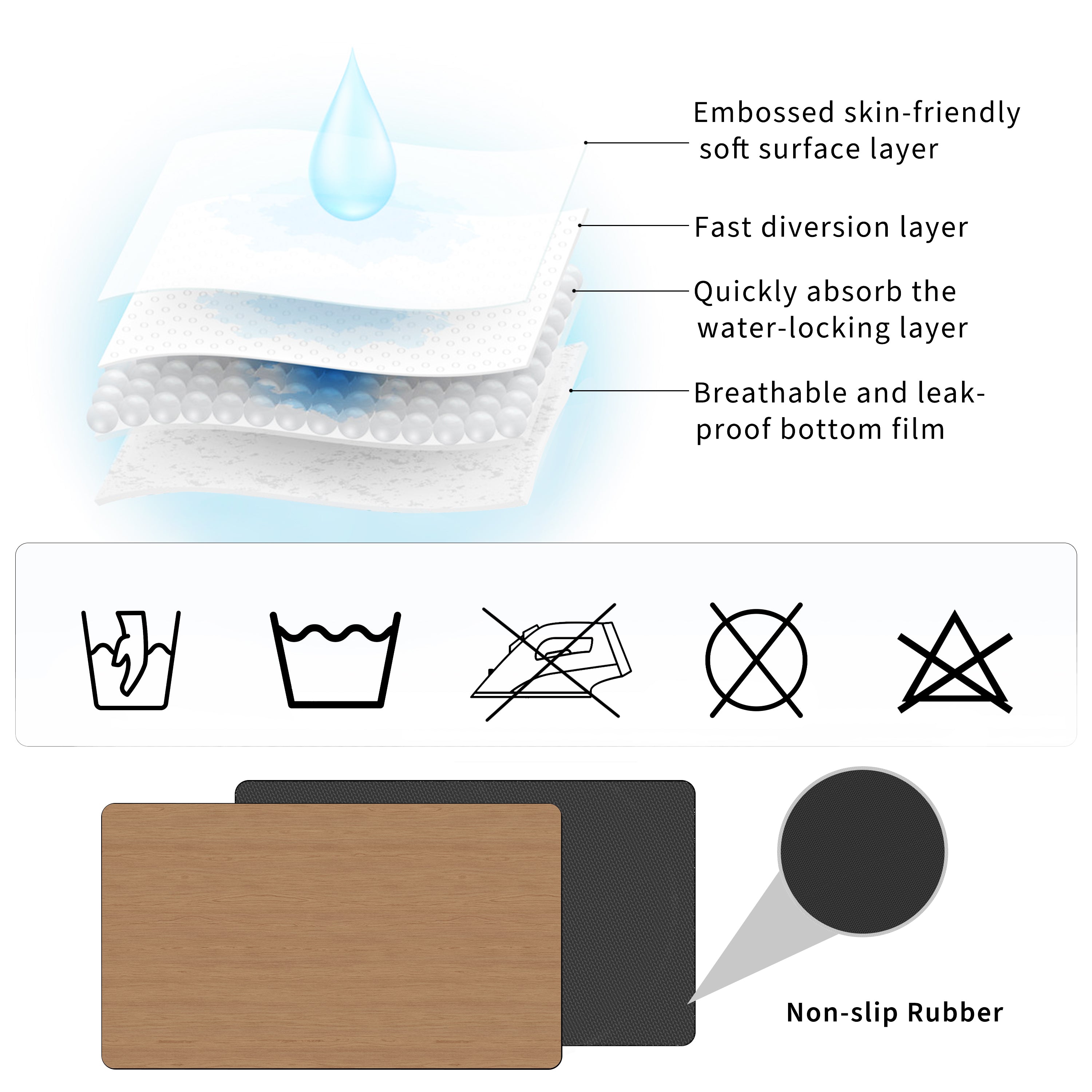 Coffee Maker Mat For Countertops Mats